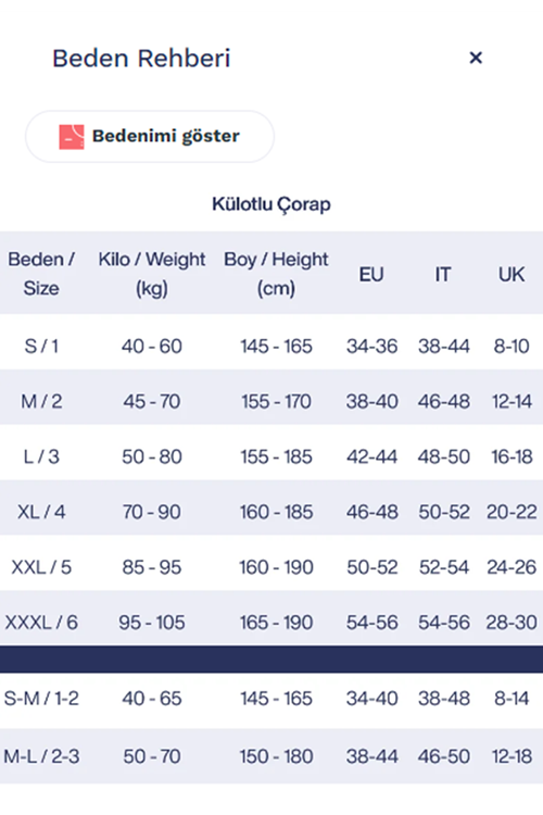 Penti Bodyform Korseli 40 Den Duman Neft Külotlu Çorap